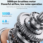 Yesido YF20 Brushless Handheld Fan with LED Digital Display