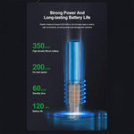 RELIFE E1 Powerful Carbon Fiber Electric Screwdriver Set