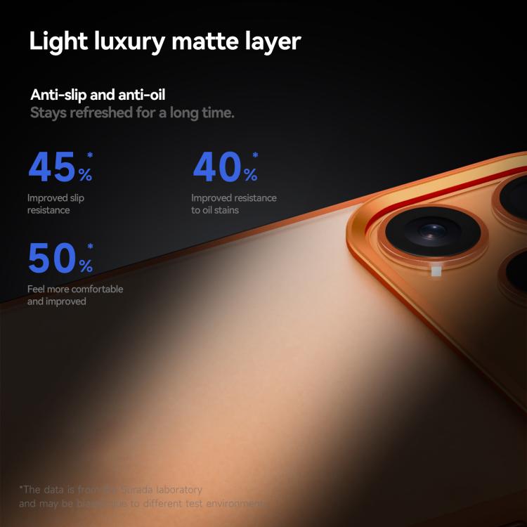 Custodia per telefono SULADA Skin Feel opaca antiurto, For iPhone 18 Pro, For iPhone 18 Pro Max