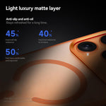 Custodia per telefono ibrida SULADA Light Sand MagSafe con magnete, in PC e TPU., For iPhone 18 Pro, For iPhone 18 Pro Max