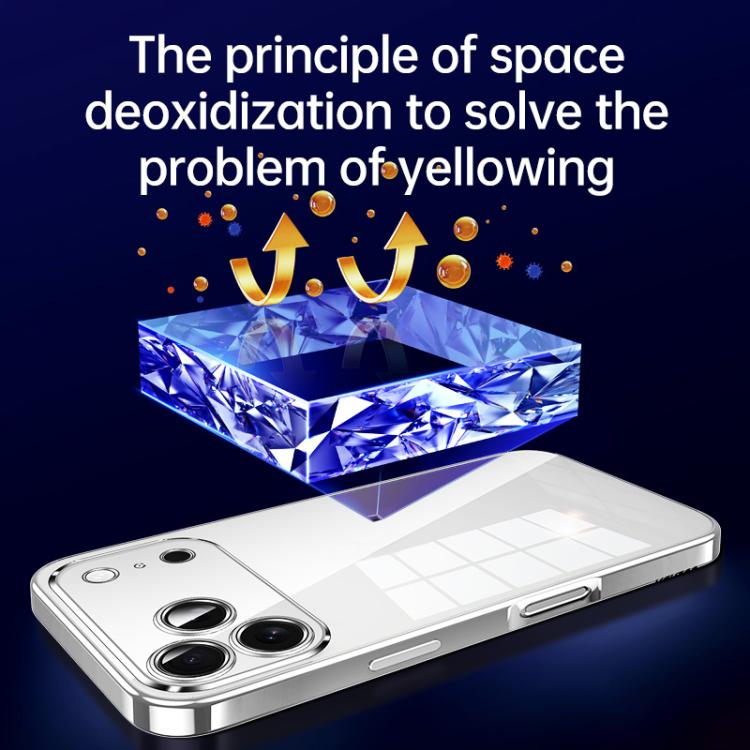 Custodia per telefono trasparente in TPU con finitura metallizzata della serie SULADA Shine Through., For iPhone 18 Pro, For iPhone 18 Pro Max
