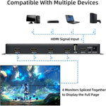 NK-BT44 HDMI 2x2 High-Definition Video Adapter with USB Interface, US Plug, EU Plug, UK Plug, AU Plug