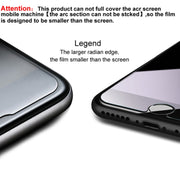 IMAK Film Soft Antideflagrante per iPhone 12