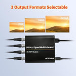 NK-H14  3G SDI 4x1 4K30 Multi-Viewer with HDMI Output, NK-H14