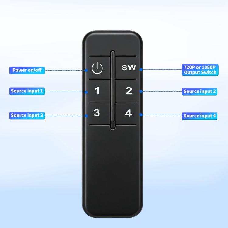 NK-H42 4 in 1 BNC Switcher, Supports AHD / TVI / CVI / CVBS Coaxial CCTV Signals / Simultaneous HDMI / VGA Output, NK-H42