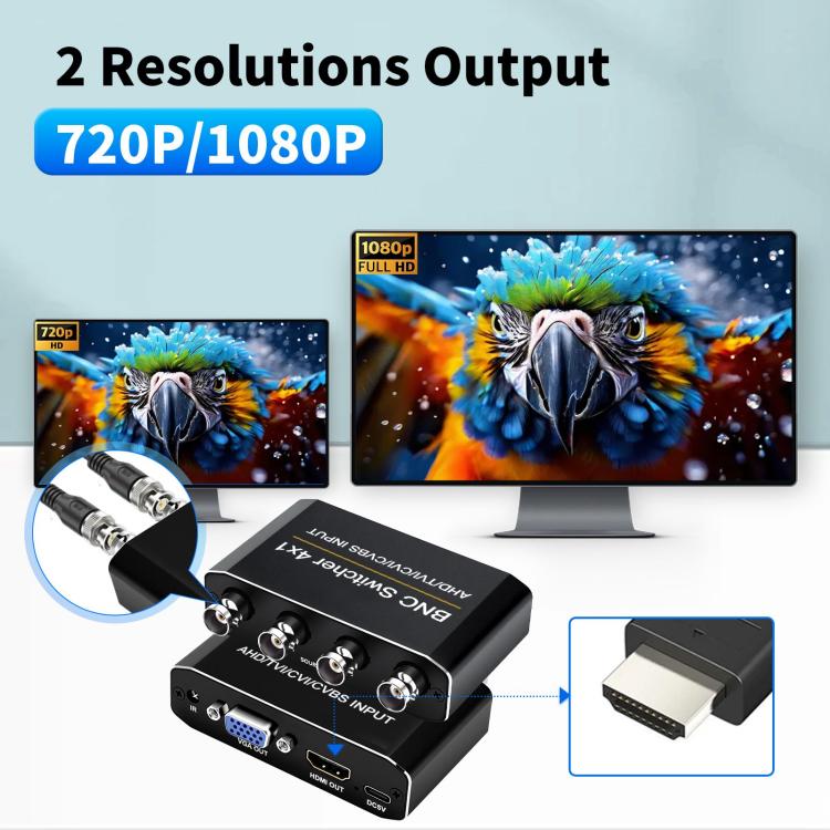 NK-H42 4 in 1 BNC Switcher, Supports AHD / TVI / CVI / CVBS Coaxial CCTV Signals / Simultaneous HDMI / VGA Output, NK-H42