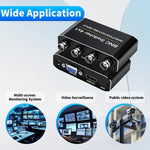 NK-H42 4 in 1 BNC Switcher, Supports AHD / TVI / CVI / CVBS Coaxial CCTV Signals / Simultaneous HDMI / VGA Output, NK-H42