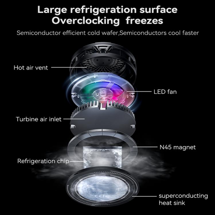 Dissipatore per cellulari a semiconduttore Yesido C324 con illuminazione RGB colorata, C324