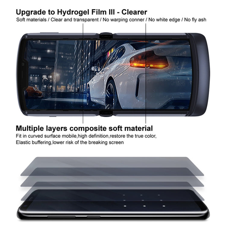 Schermo IMAK Hydrogel Film III a copertura totale + protezione posteriore, For Motorola Razr 5G