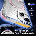 Custodia magnetica antiurto con angoli ammortizzanti e motivo a onde per telefono., For iPhone 15 Plus / 14 Plus, For iPhone 15, For iPhone 14 / 13