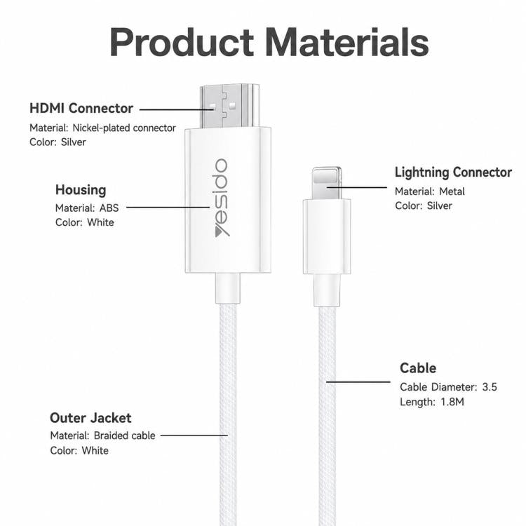 Cavo adattatore Yesido HM17 da 8 pin a HDMI 1080P HDTV, lunghezza: 1,8 m, HM17