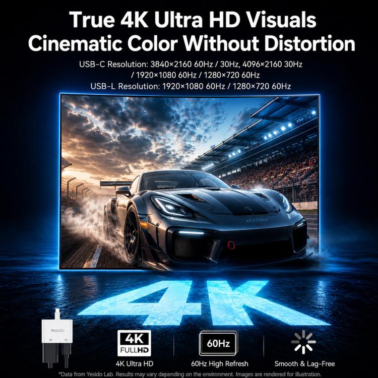 Yesido HM19 Type-C to HDMI, Type-C 4K 60Hz High-Definition Audio Video Adapter, HM19