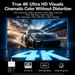 Adattatore audio/video ad alta definizione Yesido HM20 da 8 pin a HDMI, Type-C 1080p 60Hz, HM20