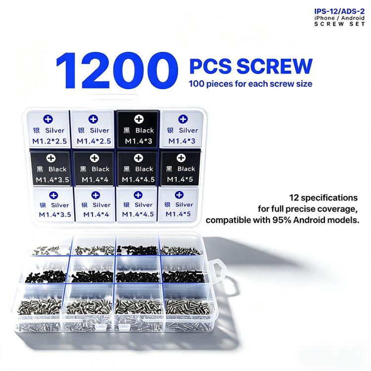 Kit di viti di ricambio per riparazione MECHANIC IPS-12