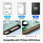 THERMALRIGHT HR-EA001 C Box esterno per hard disk SATA da 2,5 pollici a 5 Gbps con cavo da Type-C a USB-A, HR-EA001 C A-C Cable