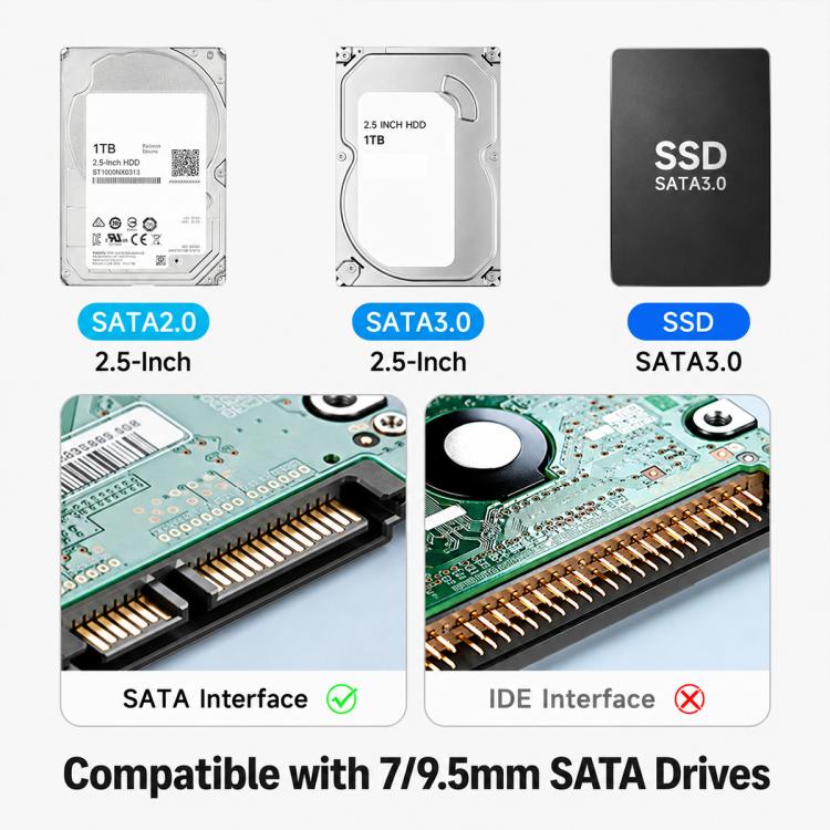 THERMALRIGHT HR-EA001 C Box esterno per hard disk SATA da 2,5 pollici a 5 Gbps con cavo da Type-C a USB-A, HR-EA001 C A-C Cable