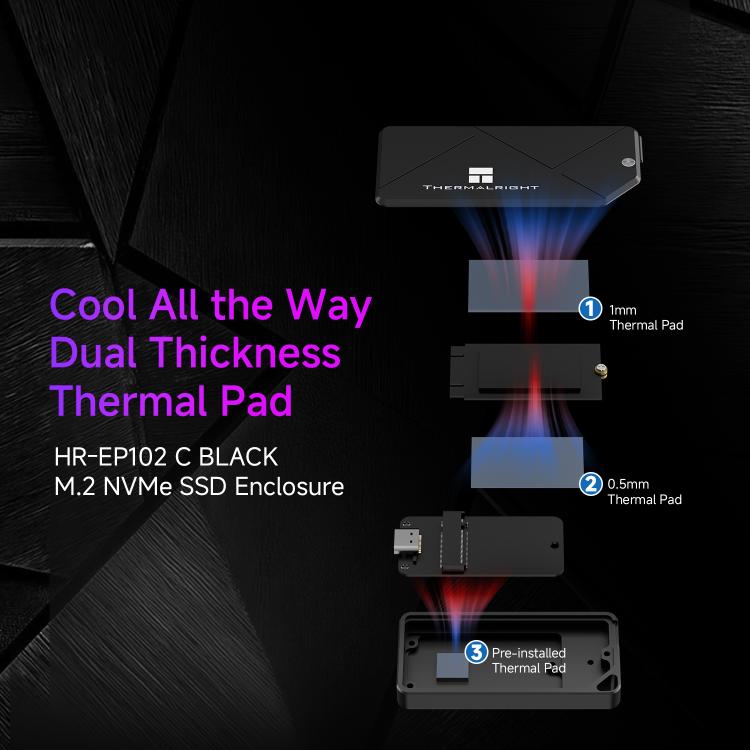 THERMALRIGHT HR-EP102 C Box esterno per SSD M.2 NVMe da 10 Gbps con cavo da Type-C a Type-C, HR-EP102 C C-C Cable