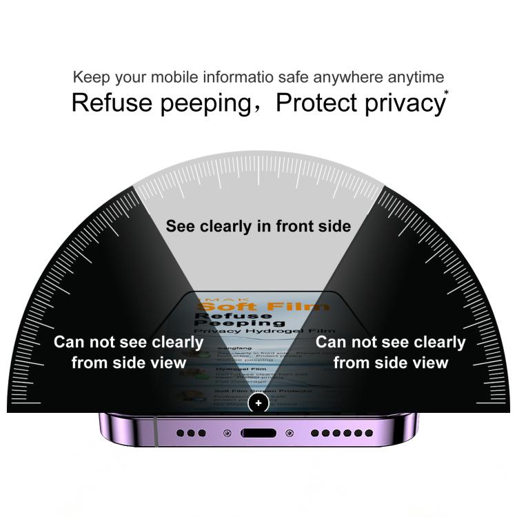 Imak - Confezione da 1 pellicola morbida in idrogel per la privacy, sia per lo schermo esterno che per quello interno., For Galaxy Z Fold8 5G, For Galaxy Z Fold8 Ultra 5G