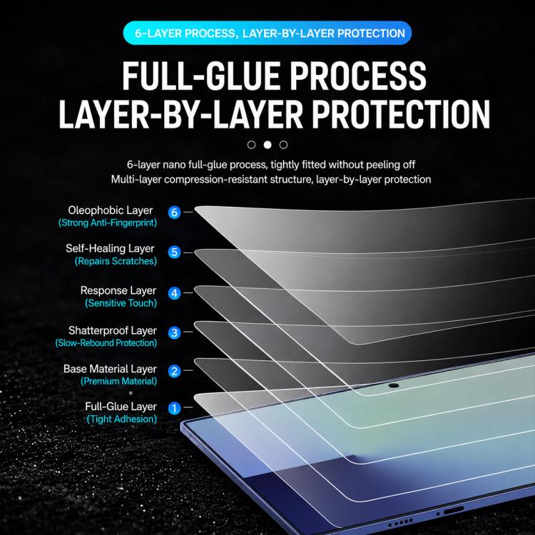 XDcase Confezione da 5 Pellicole protettive in vetro temperato anti-spionaggio con stampa serigrafica, For Galaxy Z Fold8 5G Outer Screen, For Galaxy Z Fold8 Ultra 5G Outer Screen, For Galaxy Z Flip8 5G Outer Screen, For Galaxy Z Flip7 5G Outer Screen