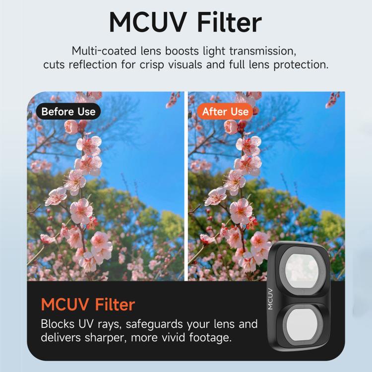 Filtro per obiettivo fotocamera Sunnylife per DJI Osmo Pocket 4P, MCUV, CPL, ND8, ND16, ND32, ND64, ND8/PL, ND16/PL, ND32/PL, ND64/PL, Black Mist 1/4, 3 in 1 Shadow Filter Set, 3 in 1 Mixed Filter Set, 4 in 1 ND/PL Set, 4 in 1 ND Set                   ...