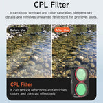 Filtro per obiettivo fotocamera Sunnylife per DJI Osmo Pocket 4P, MCUV, CPL, ND8, ND16, ND32, ND64, ND8/PL, ND16/PL, ND32/PL, ND64/PL, Black Mist 1/4, 3 in 1 Shadow Filter Set, 3 in 1 Mixed Filter Set, 4 in 1 ND/PL Set, 4 in 1 ND Set                   ...
