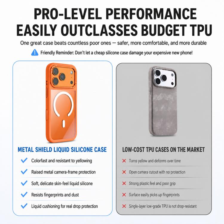Custodia ibrida magnetica con cornice in silicone liquido, pannello posteriore trasparente e pannello posteriore trasparente., For iPhone 17 Pro Max, For iPhone 17 Pro