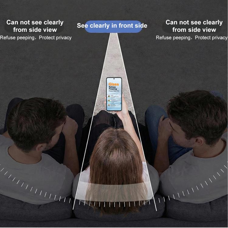 Pellicola protettiva in vetro temperato iMak HD Full Screen Privacy, For iPhone 18 / 18 Pro, For iPhone 18 Pro Max