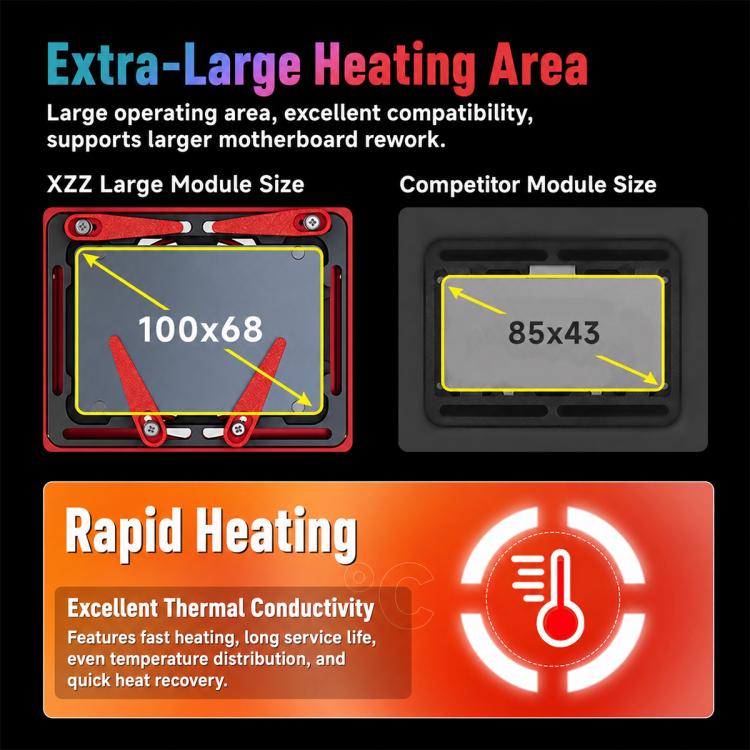 Modulo riscaldamento per iPhone 17 e iPhone Air