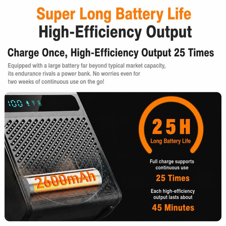 KY300 Microfono lavalier portatile wireless singolo con amplificatore vocale per l'insegnamento.