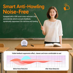 M28 Microfono lavalier portatile wireless da 2,5 pollici con doppio microfono e amplificatore vocale per l'insegnamento., M28