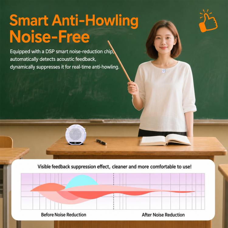 M28 Microfono lavalier portatile wireless da 2,5 pollici con doppio microfono e amplificatore vocale per l'insegnamento., M28