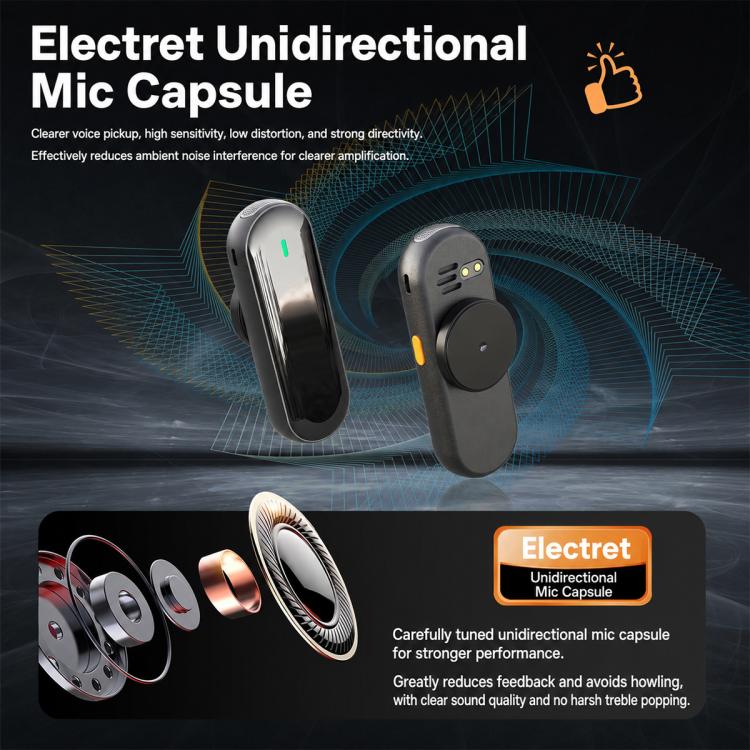 M29 Microfono lavalier portatile wireless a doppio microfono, amplificatore vocale per l'insegnamento., M29