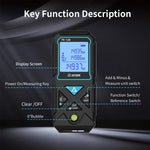 Misuratore di distanza laser verde ARTBULL TK-120 da 120 m