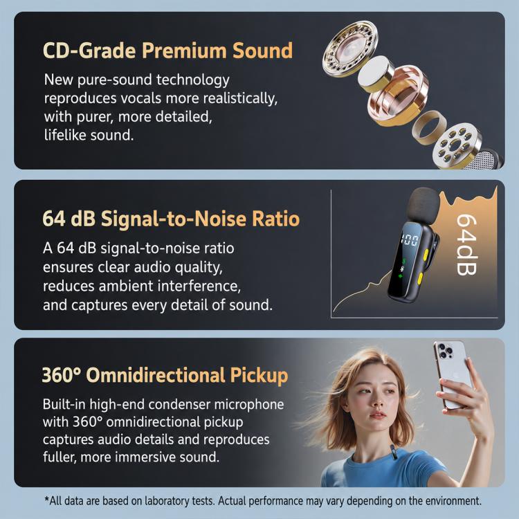 L06 Doppio microfono 2 in 1 per streaming live, lavalier wireless con riduzione del rumore, Type-C, 8 Pin