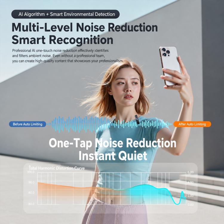 L06 Doppio microfono 2 in 1 per streaming live, lavalier wireless con riduzione del rumore, Type-C, 8 Pin