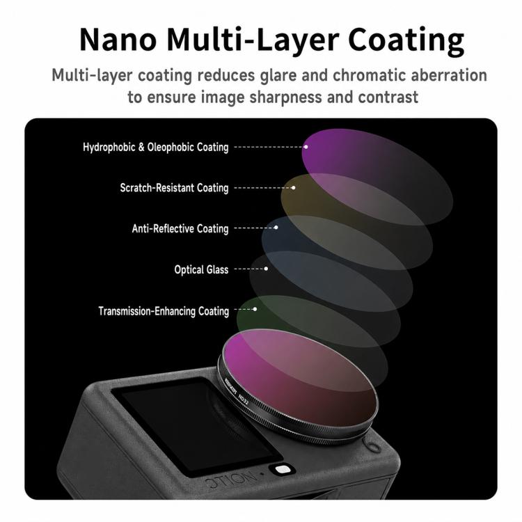 Filtro per obiettivo fotocamera NEEWER per DJI Osmo Action 6 / 5 Pro / 4, 6 in 1 CPL ND External, 4 in 1 ND8-64PL, 4 in 1 CPL ND8-32 Threaded, 6 in 1 CPL ND Threaded