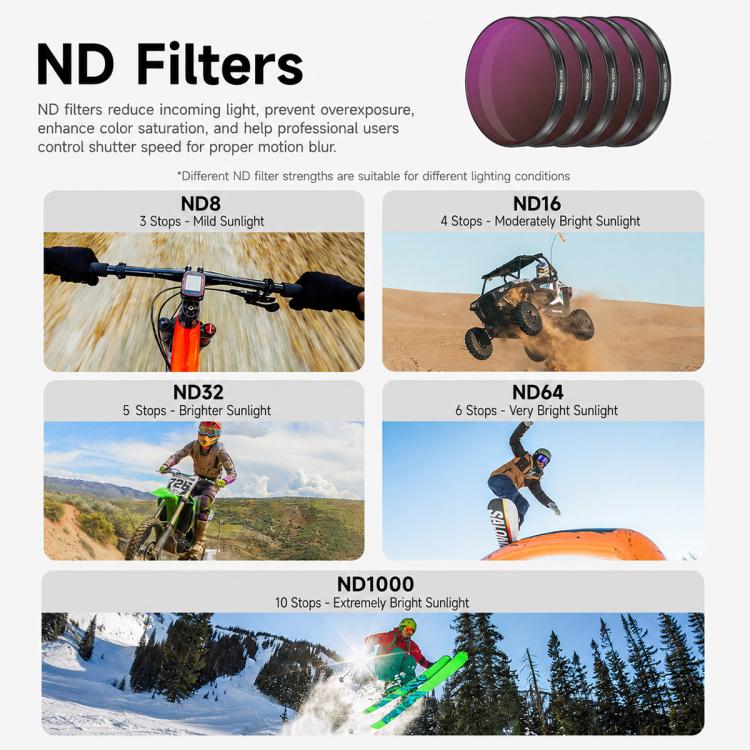 Filtro per obiettivo fotocamera NEEWER per DJI Osmo Action 6 / 5 Pro / 4, 6 in 1 CPL ND External, 4 in 1 ND8-64PL, 4 in 1 CPL ND8-32 Threaded, 6 in 1 CPL ND Threaded