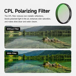 Filtro per obiettivo fotocamera NEEWER per DJI Osmo Action 6 / 5 Pro / 4, 6 in 1 CPL ND External, 4 in 1 ND8-64PL, 4 in 1 CPL ND8-32 Threaded, 6 in 1 CPL ND Threaded