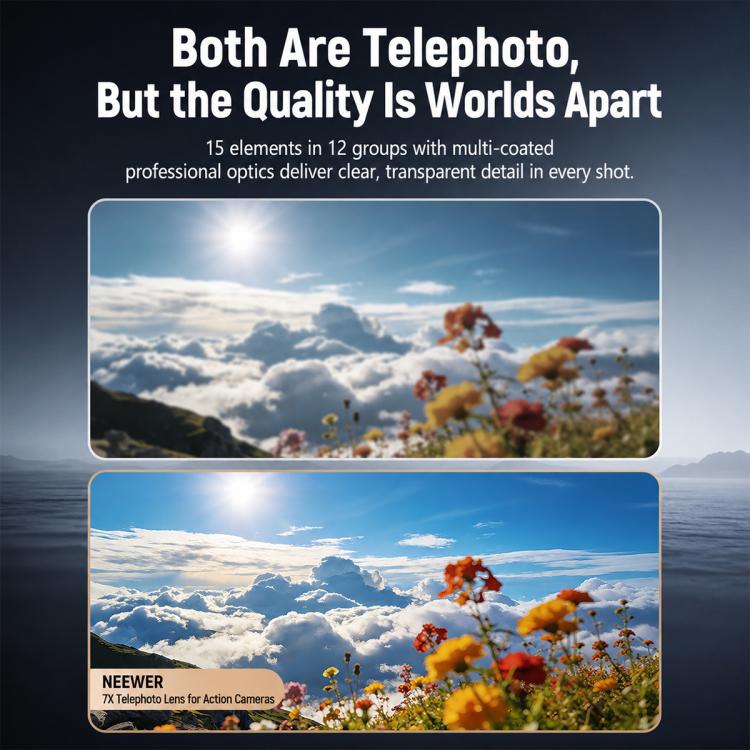Teleconvertitore per lente d'ingrandimento NEEWER LS-88, For DJI Action 5 Pro / 4 / nano