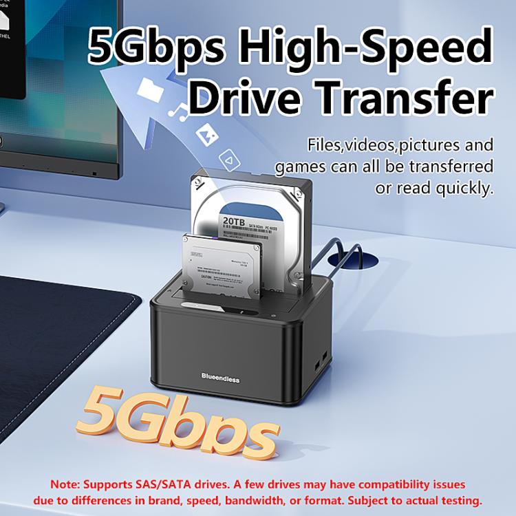 Docking station Blueendless HD07S con doppio alloggiamento per hard disk SAS/SATA da 2,5/3,5 pollici., EU Plug, UK Plug, US Plug