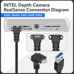 Cavo dati da USB 3.0 maschio a USB-C / Type-C 3.1 con blocco a vite, 0.3m, 0.5m, 1m, 2m