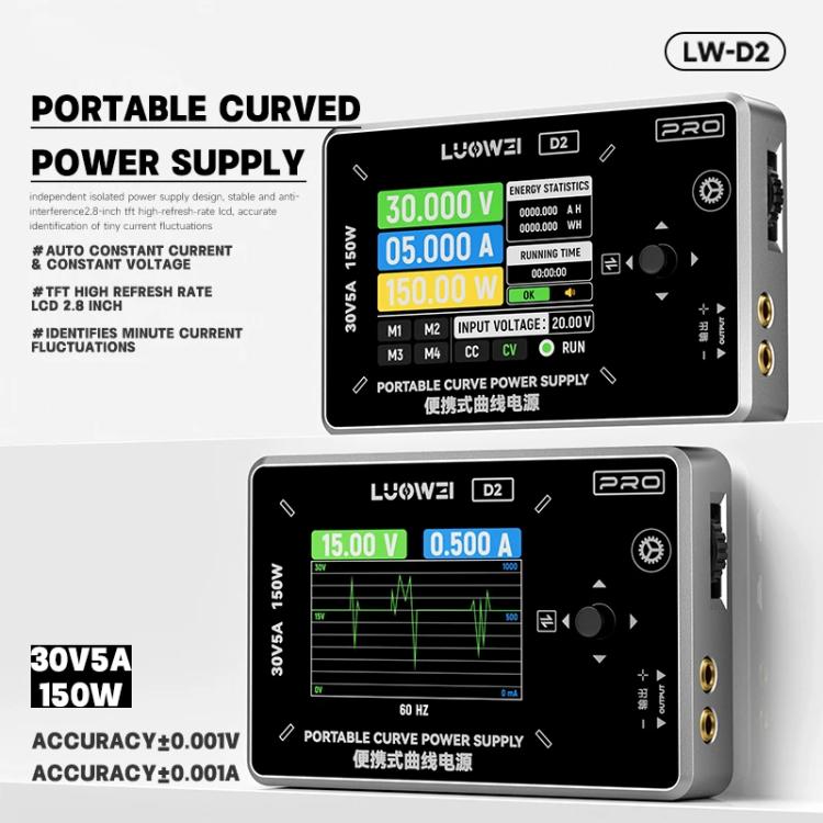 Amperometro digitale portatile LUOWEI D2 150W con funzione di curva