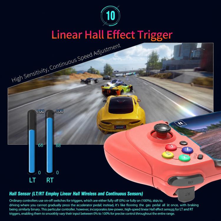 MOCUTE 062 Controller di gioco mobile Bluetooth estensibile con doppi joystick e grilletti a effetto Hall., 062