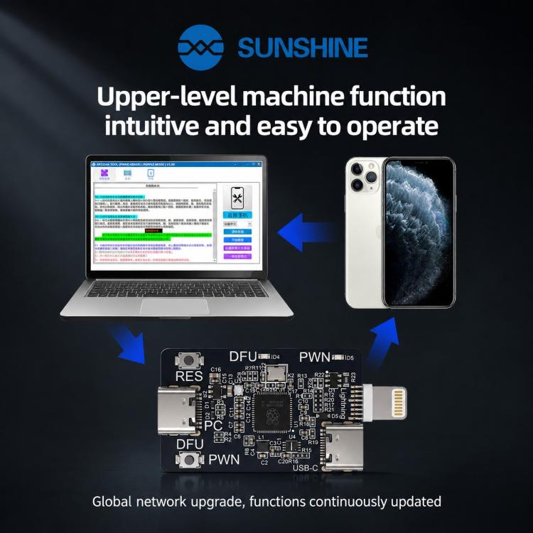 Scheda di ingegneria PICO DFU di terza generazione con chip SUNSHINE RP2354A per iPhone XR-11 Pro Max