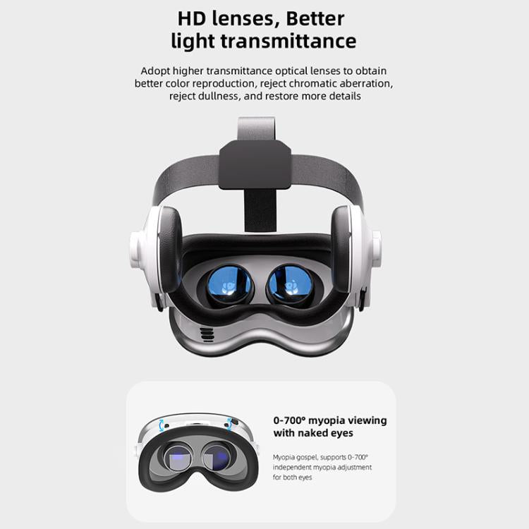 VR SHINECON G18EB, auricolari Bluetooth, occhiali per realtà virtuale 3D per telefoni da 4,7 a 7,0 pollici., G18EB+052, G18EB+053, G18EB+B01, G18EB+B03, G18EB+c8s with Holder, G18EB+S01, G18EB+Y1 White, G18EB+Y1 Black, G18EB Host