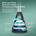 Ventilatore a torre senza pale da pavimento Carkiien SKJ-CR010D, ventilatore di circolazione con telecomando