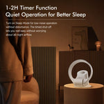 Ventilatore senza pale Carkiien SKJ-CR309WD con telecomando intelligente, da tavolo e a parete.