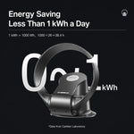 Ventilatore senza pale Carkiien SKJ-CR309WD con telecomando intelligente, da tavolo e a parete.
