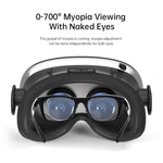 VR SHINECON G18 IMAX HD Occhiali per realtà virtuale 3D per smartphone da 4,7-7,0 pollici, G18+052, G18+B01, G18+B03, G18+Y1 White, G18+Y1 Black, G18 Host