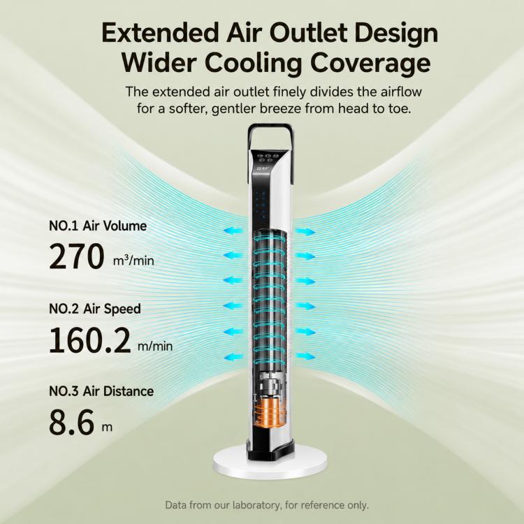 Ventilatore a torre senza pale da pavimento con maniglia CAMEL, 75cm Tall Manual Control Fan, 95cm Tall Remote Control Fan, 95cm Tall Manual Control Fan, 95cm Tall Remote Control with 3m Cable, 95cm Tall Manual Control with 3m Cable
